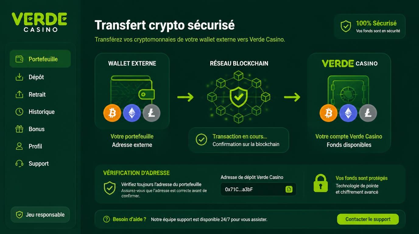 Transfert crypto sécurisé avec logos des monnaies et wallet
